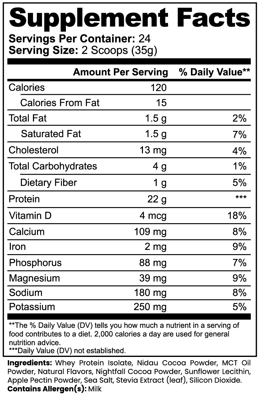 Advanced Whey Protein Isolate – Chocolate | MCT Oil, 22g Protein Per Serving by Rooted Wellness